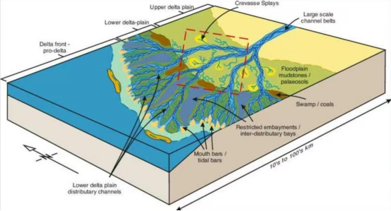 From Frequent Borehole Collapse to Efficient Soft Ground Construction: How Did They Achieve It?